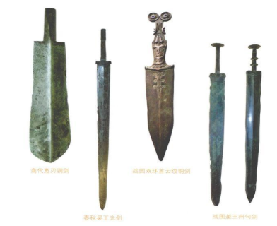 探索西夏兵器制造技术和发展史，西夏的剑为何品质那么好？