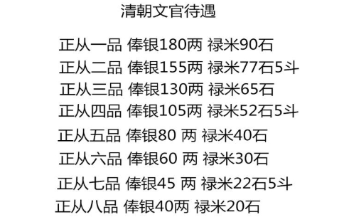 清朝官员每年退休工资有多少白银？