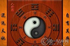 中国传统十二生肖与十二时辰对照表