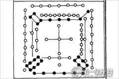 九宫图的中心是哪个数字，九宫图的构造法