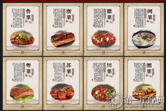 享誉中国的中国八大菜系及代表菜