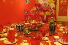 饮食文化，中国宴会礼仪文化
