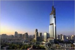 中国未来十大直辖市，看看有你家吗