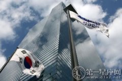 神秘的韩国十大财团排名
