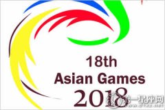 2018年亚运会举办城市：印度尼西亚雅加达