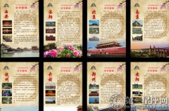 旅游最佳首选：中国八大古都