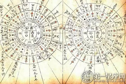解析彝族的天文历法简介